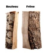 Palette de Bois de Chauffage - Mélange Premium Bouleau et Frêne – Image 3